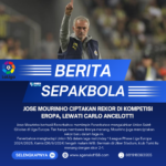 Agenslot168 bola merupakan portal berita yang sangat populer & terlengkap Di Dunia.